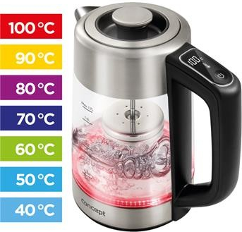 Virdulys Concept RK4190