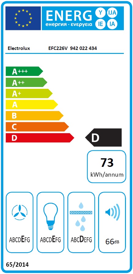 Gartraukis Electrolux  EFC226V