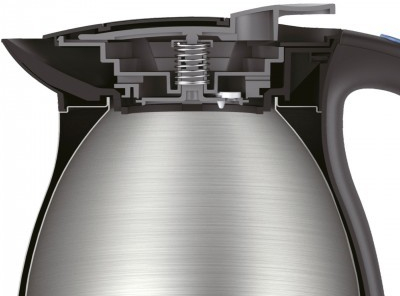 Virdulys Gastroback 42426