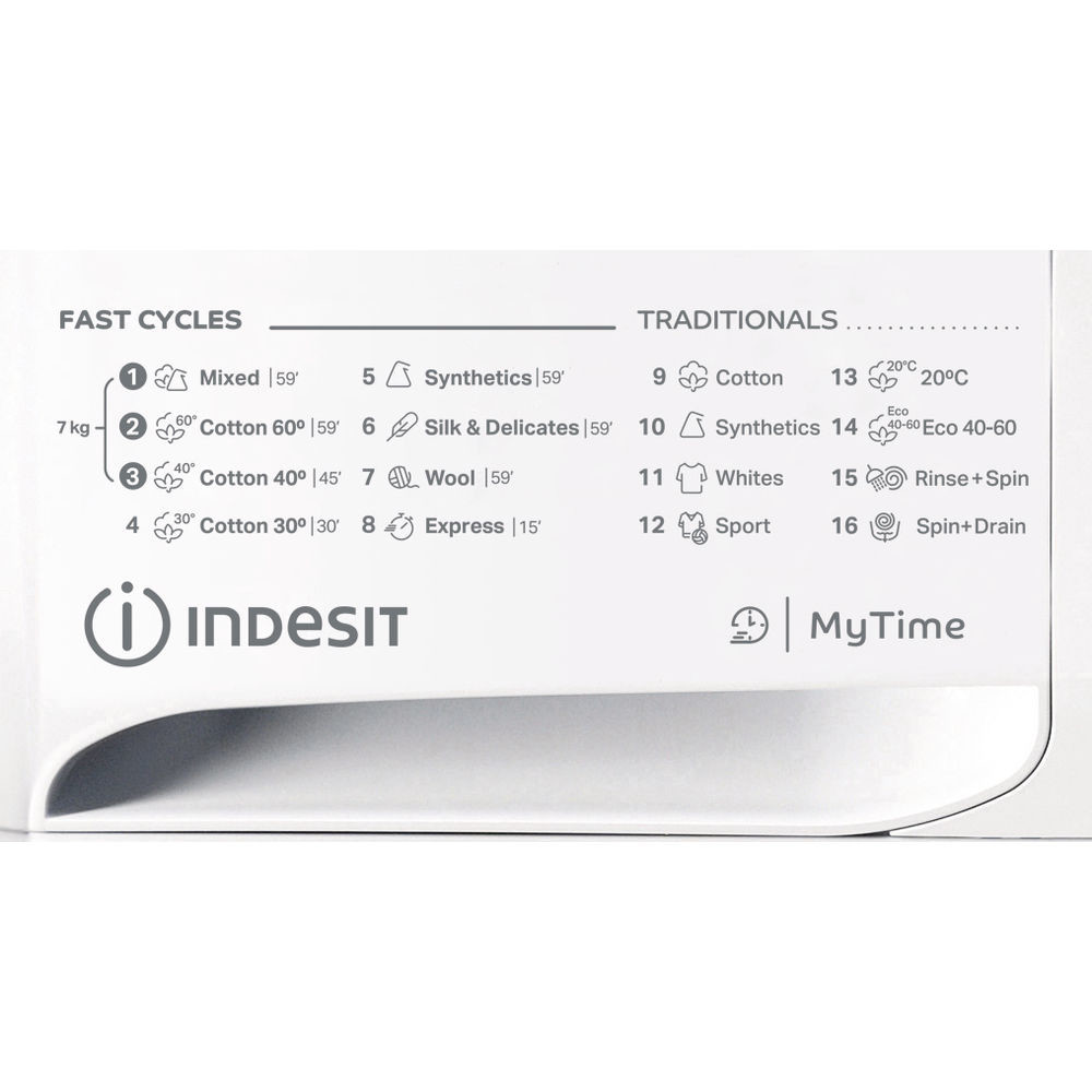 Indesit MTWE 71252 WK EE