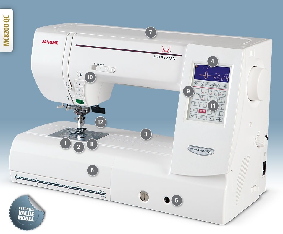 Siuvimo mašina Janome MC 8200QC