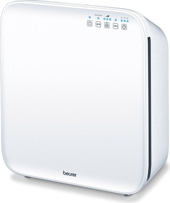 Beurer LR 300