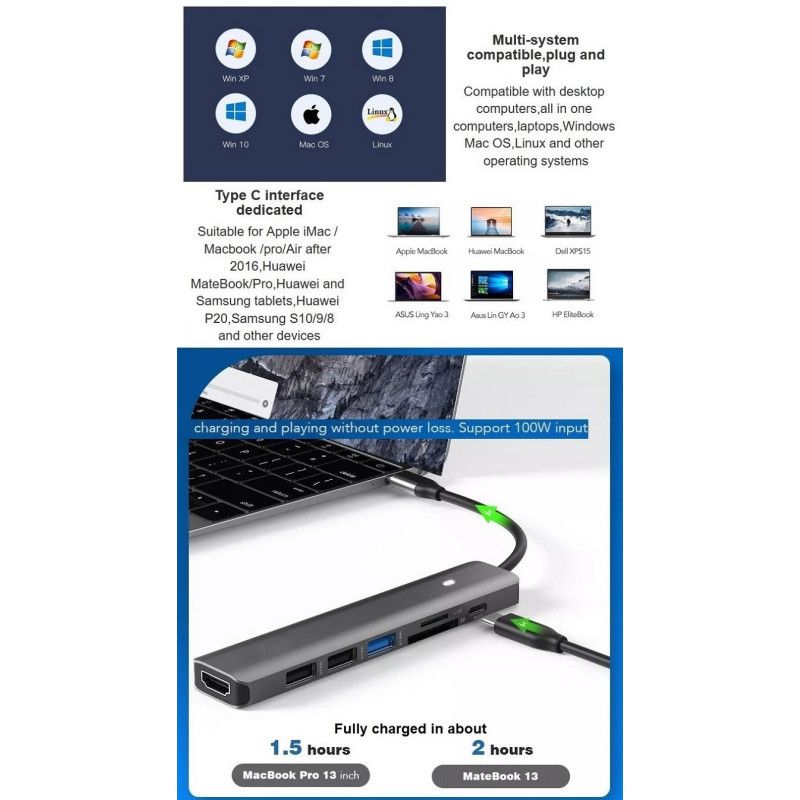 Adapteris USB Type-C - HDMI, 3x USB Type-A, SD, TF, USB Type-C PD100W