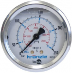Kranzle manometras 0-250 Bar